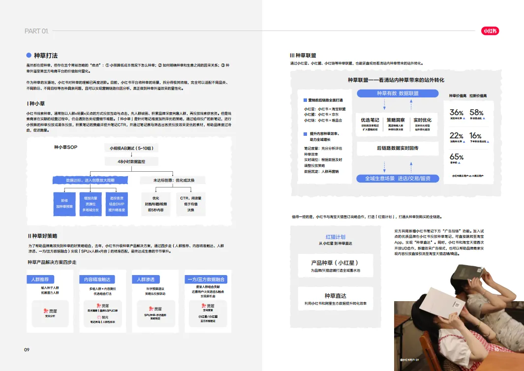2025小红书教育营销答案之书.pdf