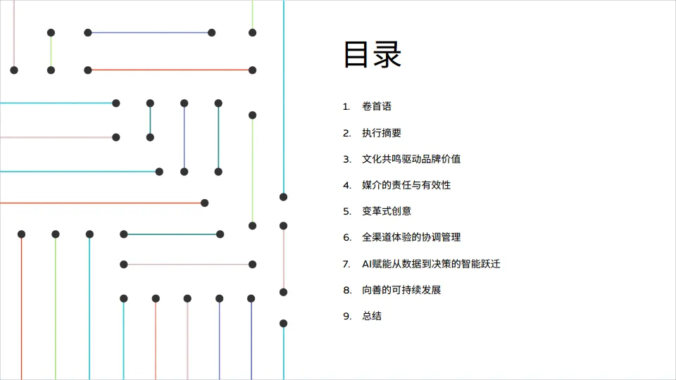 2025年品牌策略指南报告：于变革中转型-电通中国.pdf
