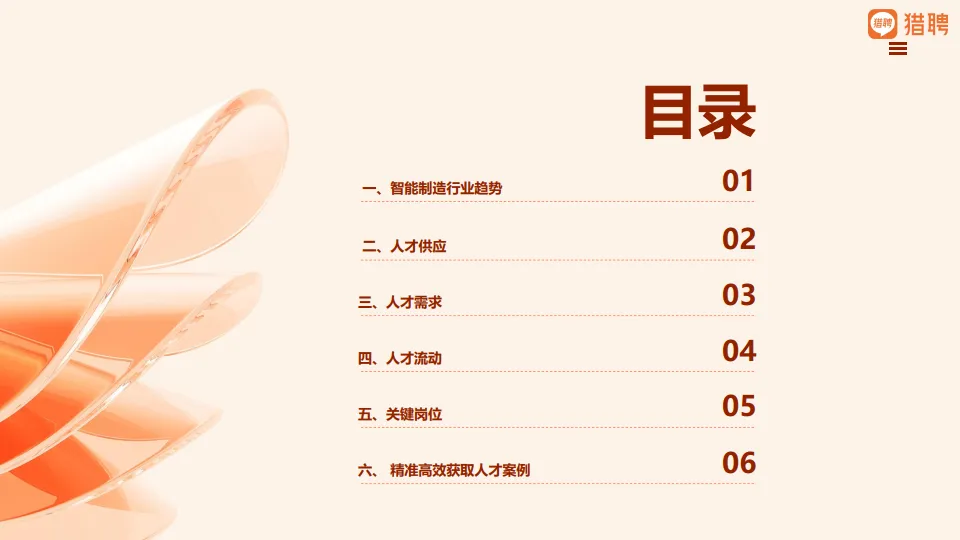 2025年智能制造领域人才供需洞察报告-猎聘.pdf