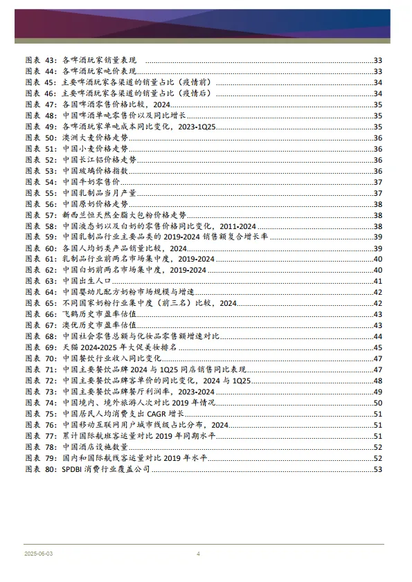 消费行业2025年中期展望：新常态下的新趋势带来新的机遇-浦银国际证券.pdf