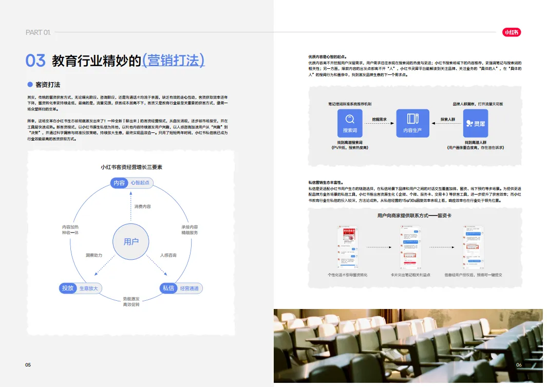 2025小红书教育营销答案之书.pdf