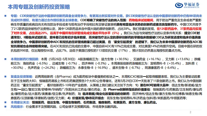 生物医药——有哪些突破性疗法认定的创新药？-华福证券.pdf