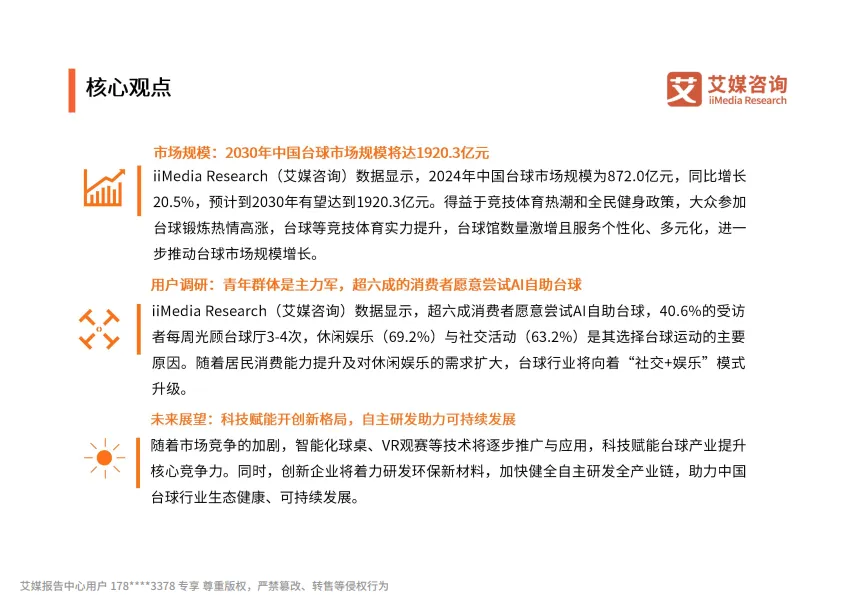 图片[3]-2025-2026年中国台球产业消费趋势报告-艾媒咨询.pdf-一起筹课网
