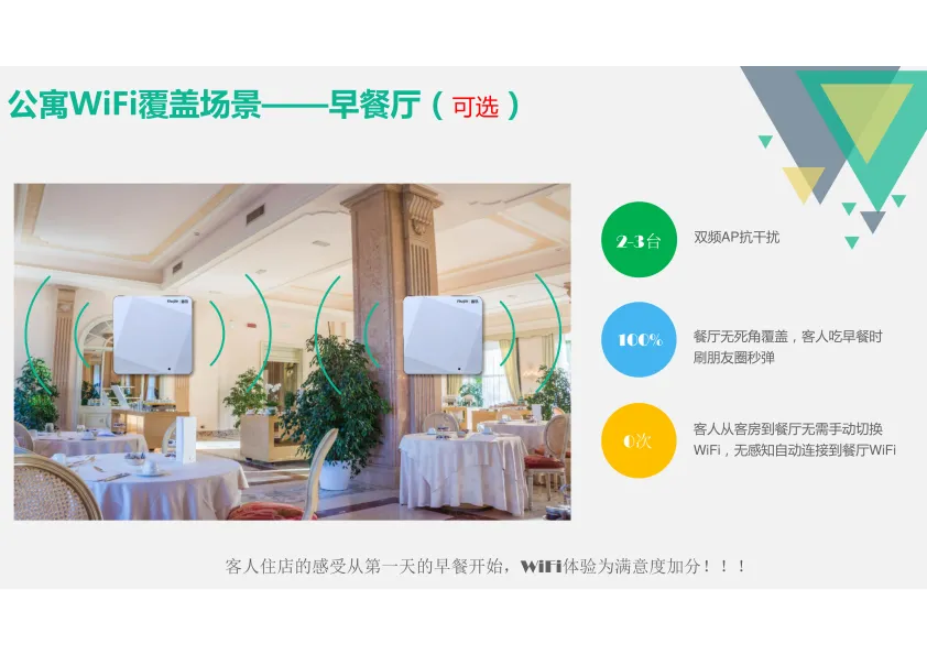 公寓智慧WiFi解决方案（21页）.pdf