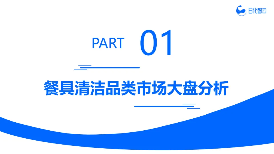 图片[6]-2025年Q1餐具清洁市场概况及新品趋势洞察报告-日化智云.pdf-一起筹课网