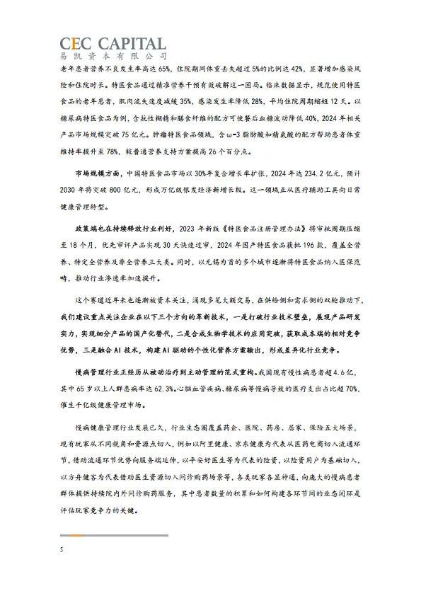2025易凯资本中国健康产业白皮书_核心观点篇.pdf