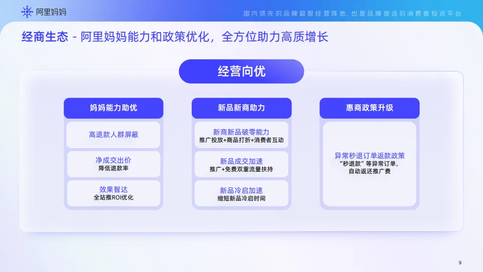 图片[10]-《阿里妈妈产品能力实操手册》2025全年经营通用版.pdf-一起筹课网