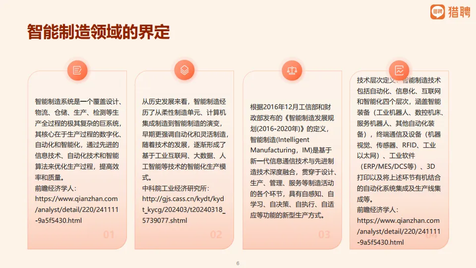 2025年智能制造领域人才供需洞察报告-猎聘.pdf