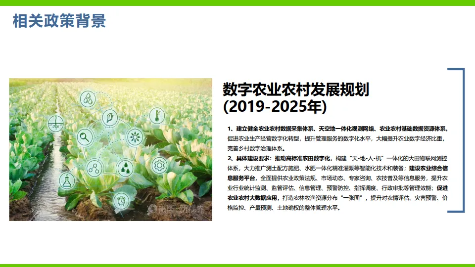 AI 数字农业解决方案（64页 PPT）.pdf