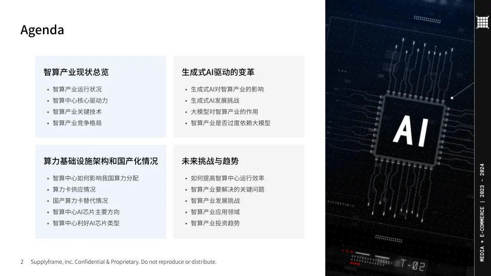图片[2]-2024年中国智算产业全景调研：技术重构与演进报告-与非网.pdf-一起筹课网