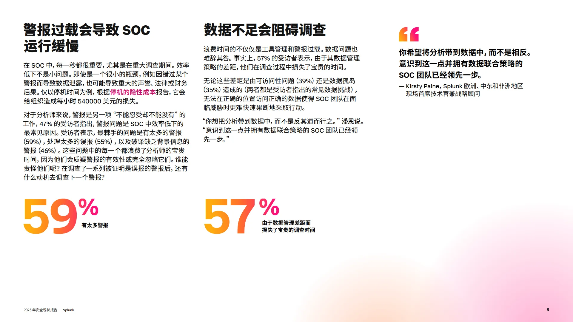 2025年安全现状报告-未来更强大、更智能的SOC-Splunk.pdf