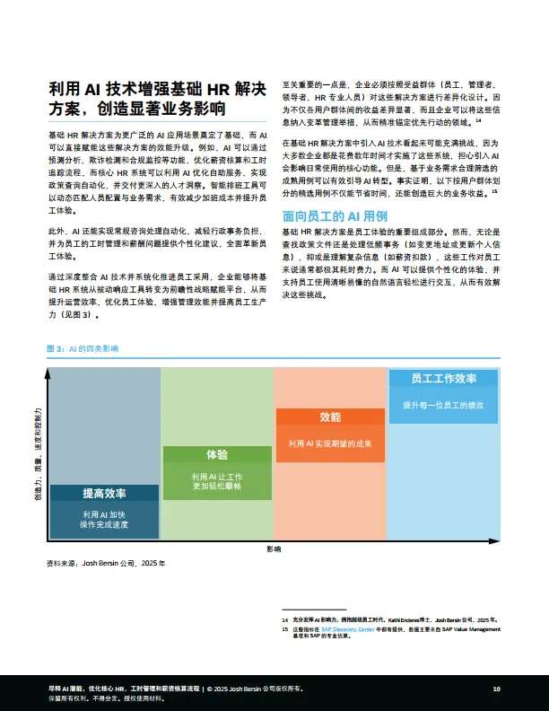 2025年尽释AI潜能，优化核心HR、工时管理和薪资核算流程报告-思爱普（SAP）Josh Bersin.pdf