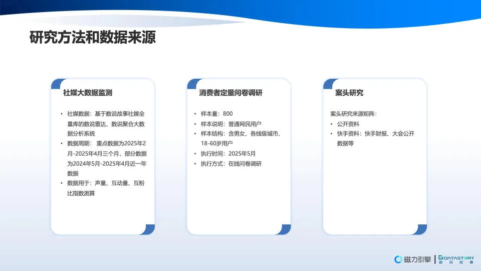 图片[4]-信任驱动，高效转化-2025年快手营销势能用户调研报告-数说故事.pdf-一起筹课网