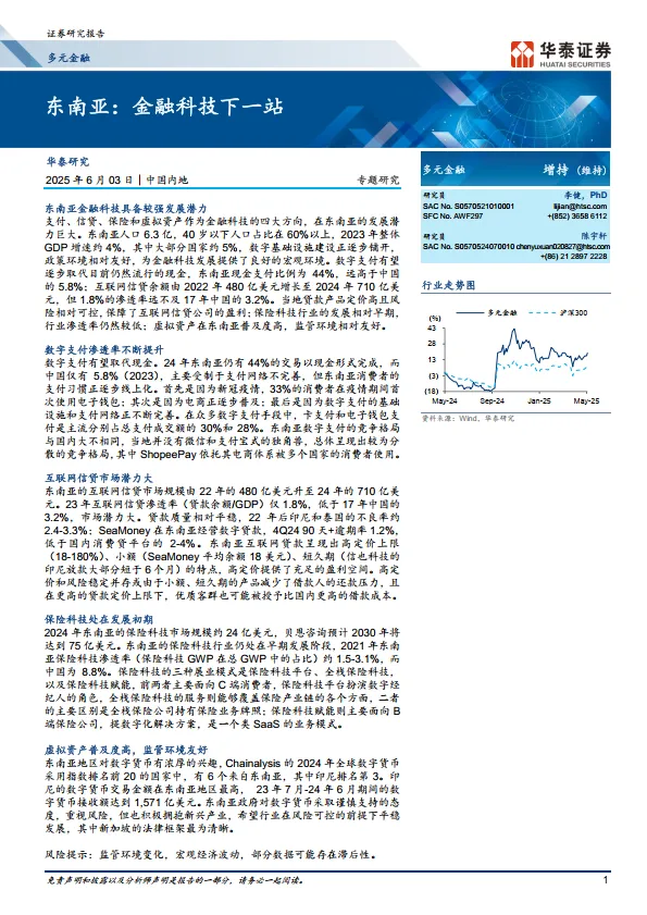 多元金融专题研究：东南亚：金融科技下一站-华泰证券.pdf-一起筹课网