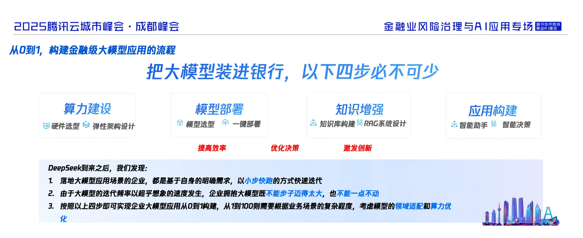 图片[7]-2025年金融行业AI应用新机遇与新场景报告-腾讯云.pdf-一起筹课网