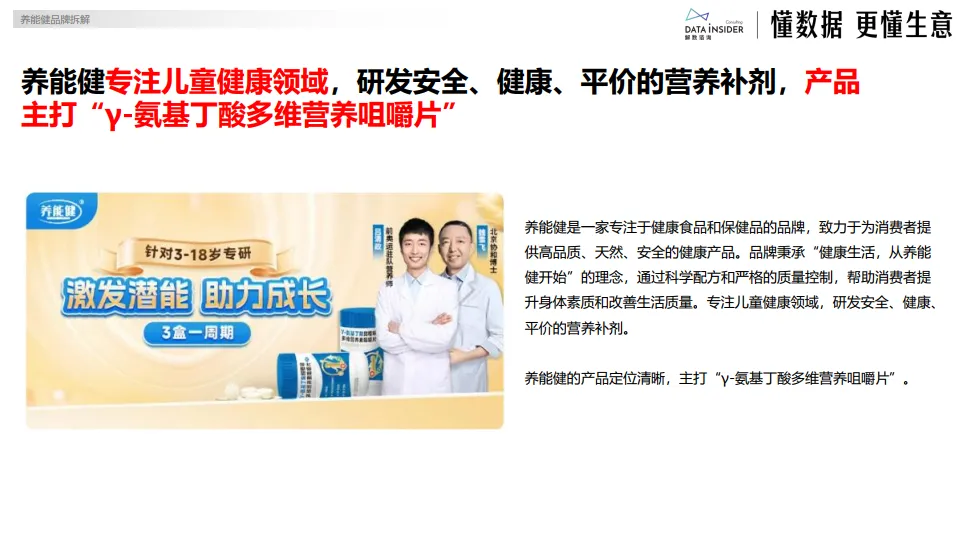 【保健品】养能健品牌拆解-解数咨询