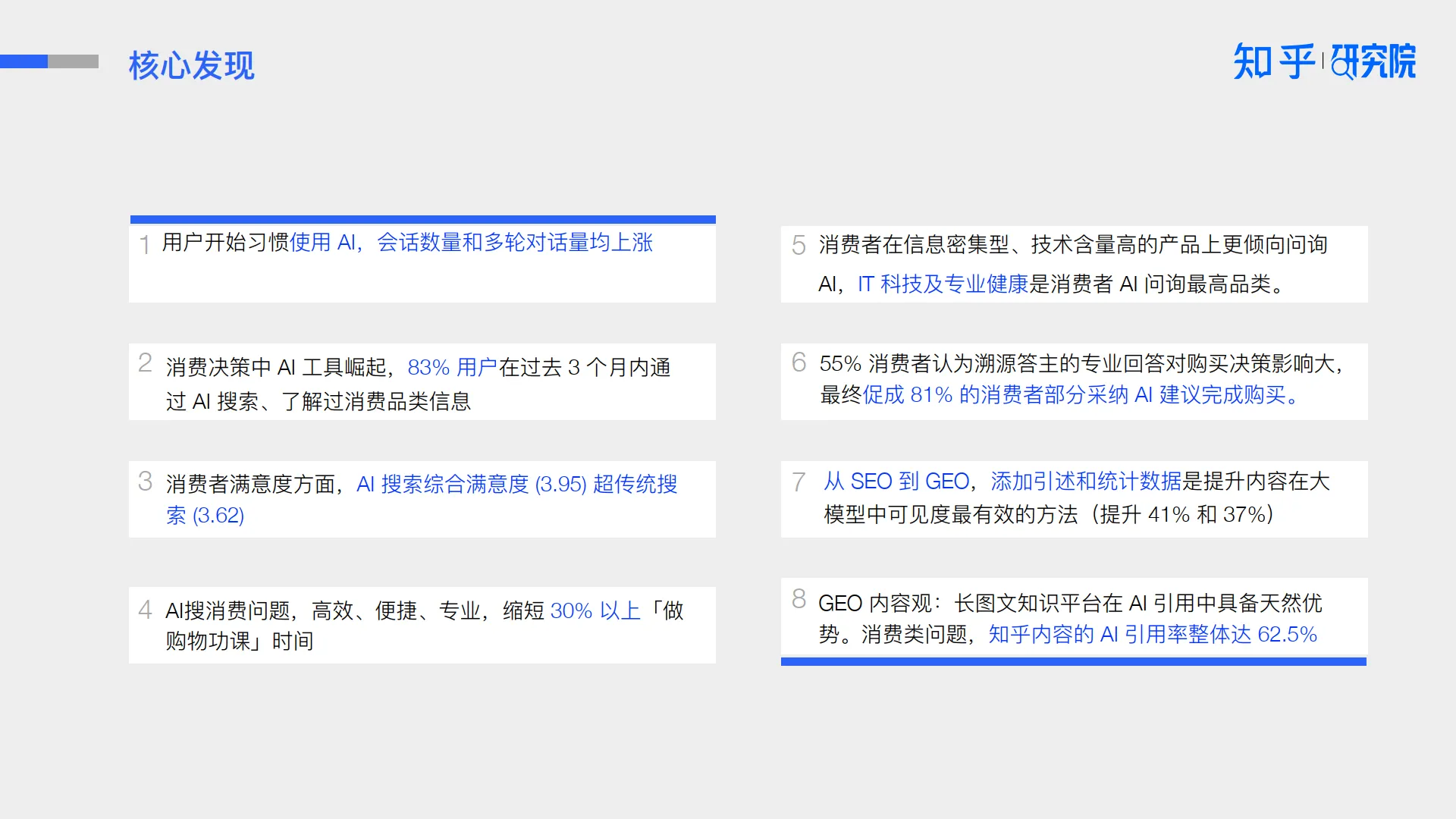2025AI 驱动消费决策：营销变革白皮书-知乎研究院.pdf