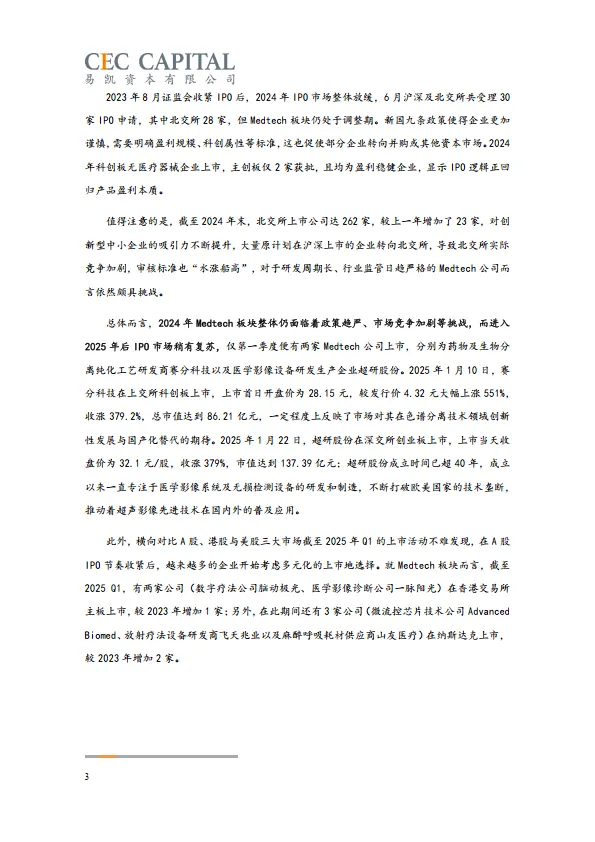 2025年易凯资本中国健康产业白皮书-医疗技术与器械篇-易凯资本.pdf