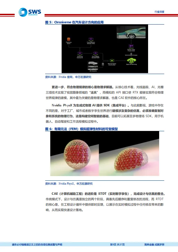轻工制造-轻工制造行业“智”造TMT系列之三十一暨空间智能系列之一：空间智能，AI从虚拟到现实-申万宏源.pdf
