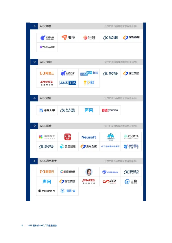 图片[10]-2025年AIGC厂商全景报告-爱分析.pdf-一起筹课网