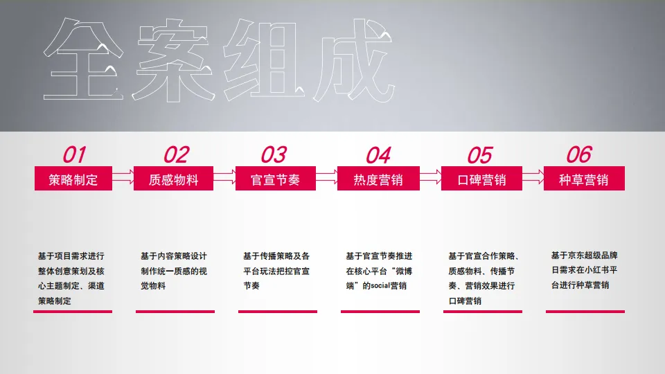 图片[6]-2025年胡歌得力全球品牌代言人全案.pdf-一起筹课网