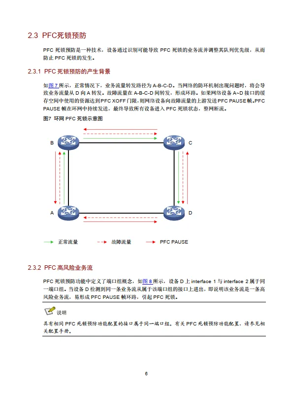 2025年智能无损网络技术白皮-新华三.pdf