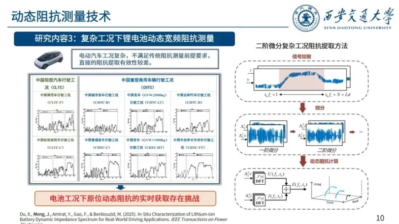 2025年锂离子电池动态阻抗测量及应用报告-西安交通大学（孟锦豪）.pdf
