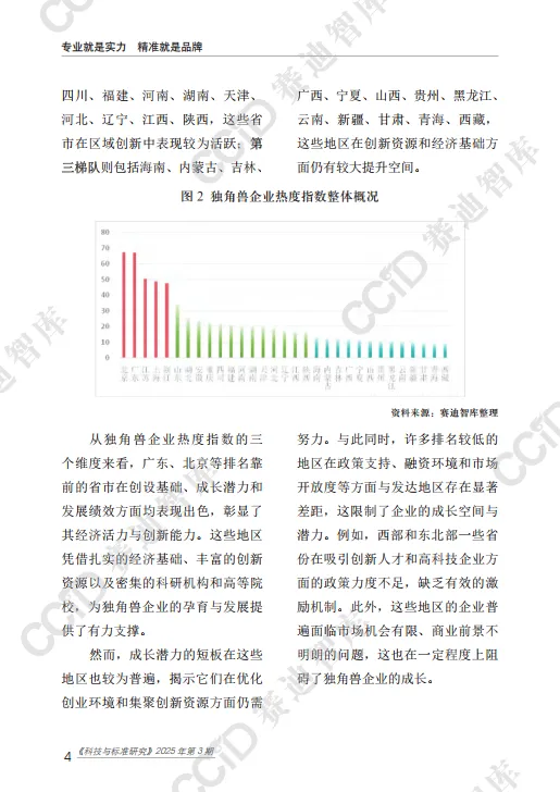 独角兽企业区域热度指数研究报告（2025年）-赛迪智库.pdf