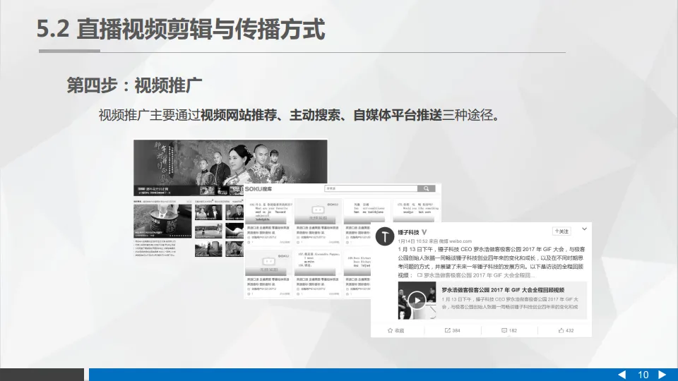 直播营销的传播与发酵.pdf