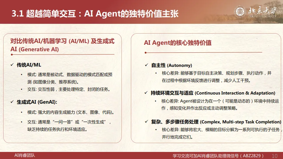 2025年AI Agent与Agentic AI原理与应用报告-北京大学.pdf