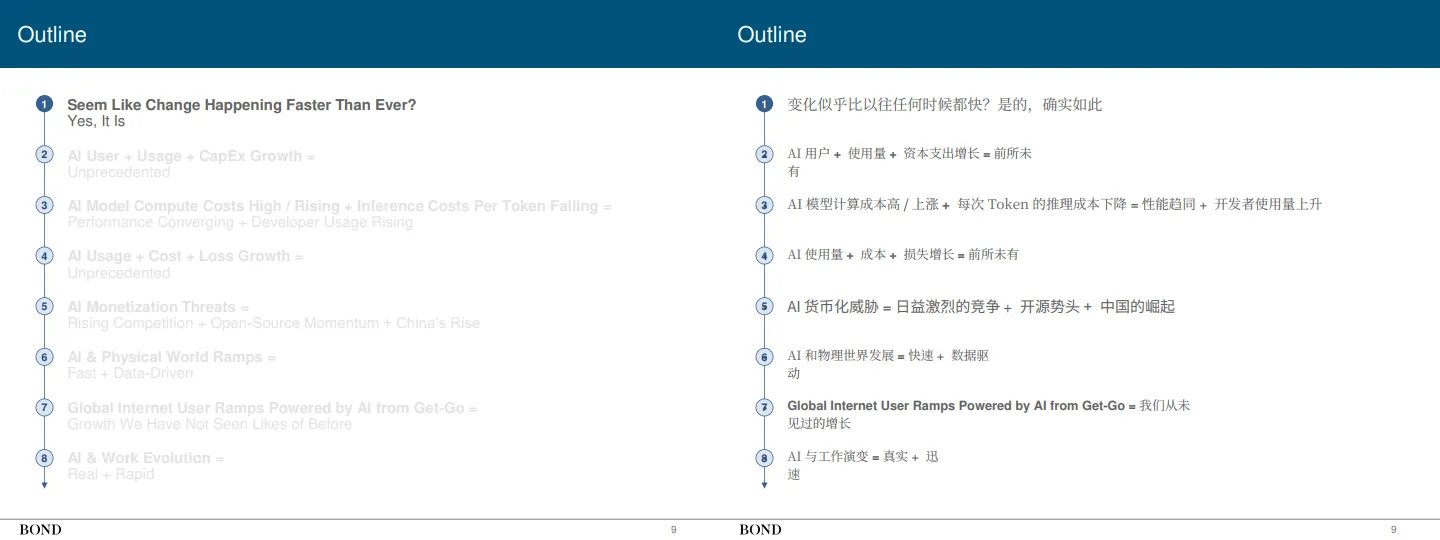 人工智能趋势报告（双语翻译版）.pdf