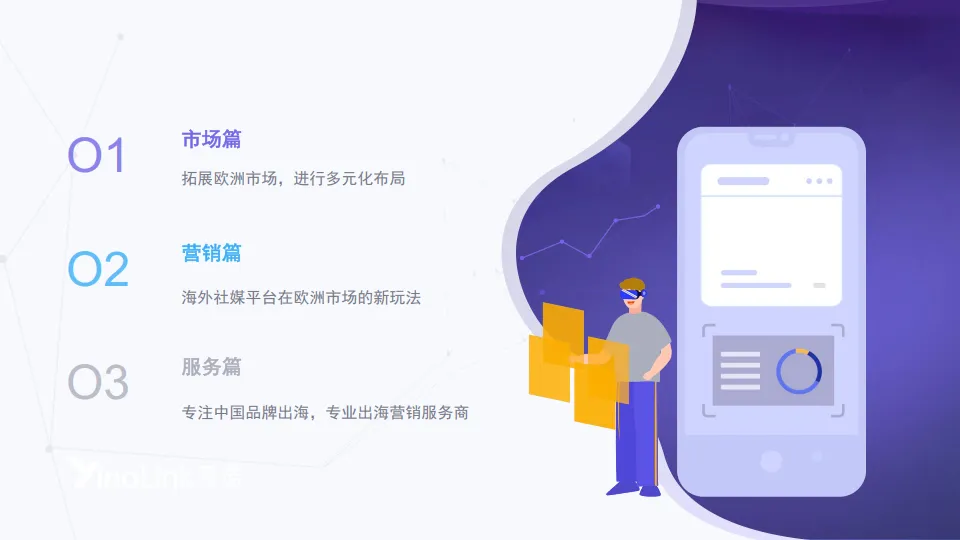 2025年欧洲市场趋势及海外营销指南报告-易诺.pdf