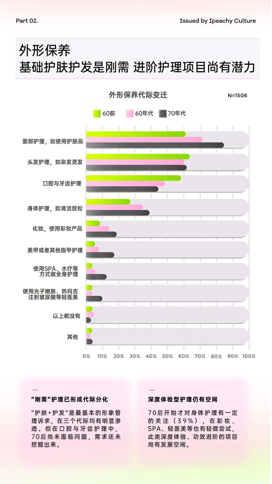 图片[9]-2025年从闯一代到享一代，新退休人群的消费潜力与营销密码.pdf-一起筹课网