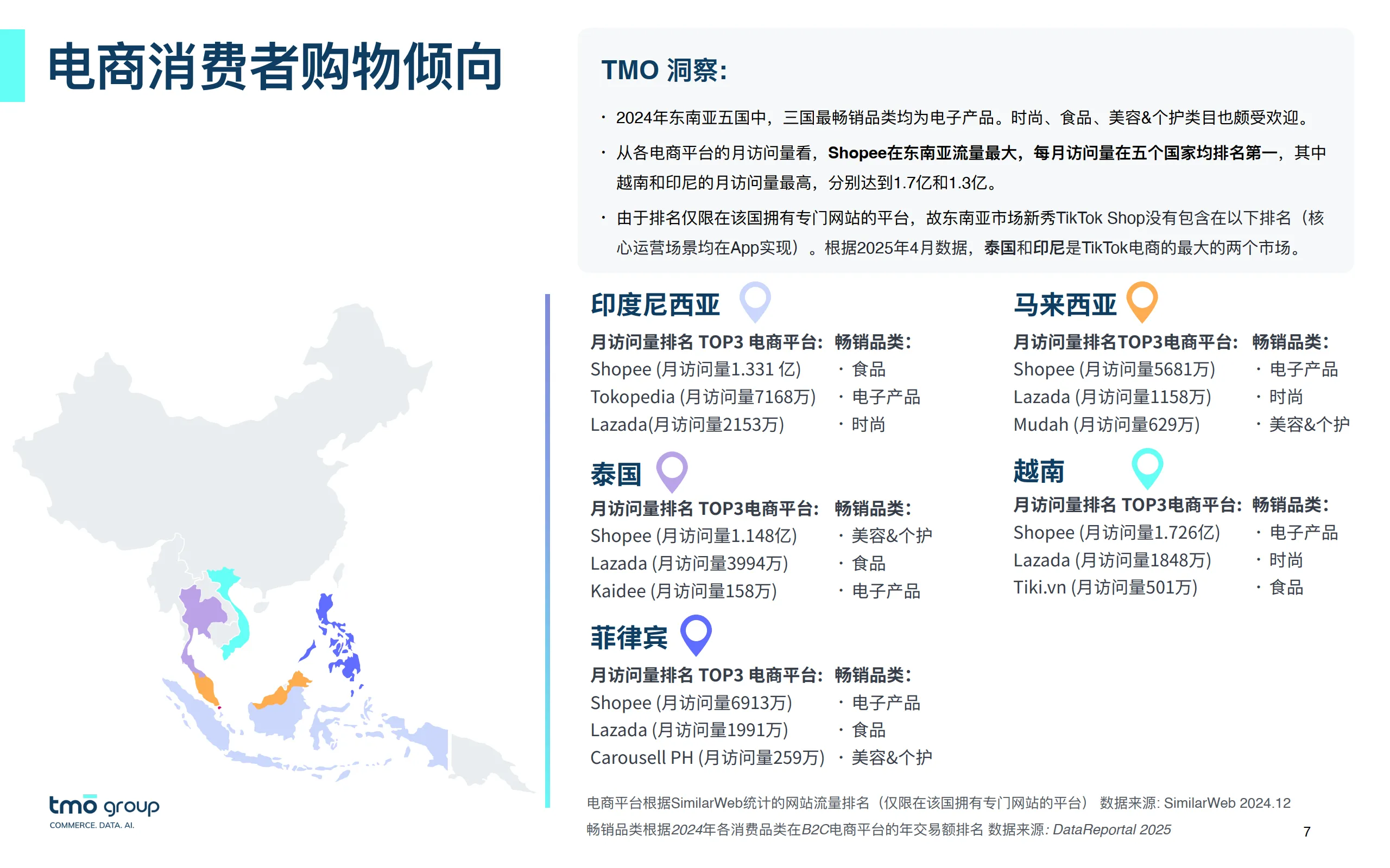 2025年东南亚电子商务市场洞察报告-探谋.pdf