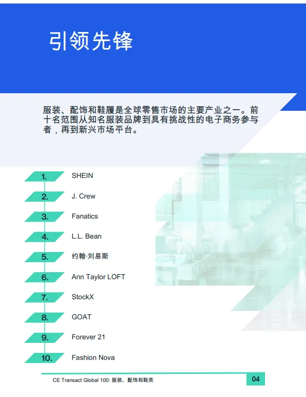 服装、配饰及鞋履2024全球产业100排名.pdf
