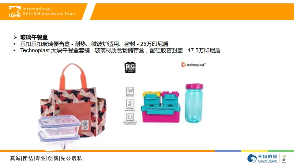 2025年印尼午餐盒及水杯市场调研报告.pdf
