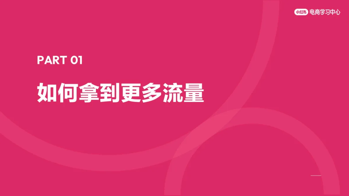 小红书乘风助力商家生意增长：多玩法助力店铺爆量.pdf