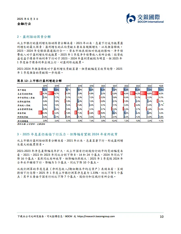 金融行业2025下半年展望：把握高股息主线，守正出奇-交银国际证券.pdf