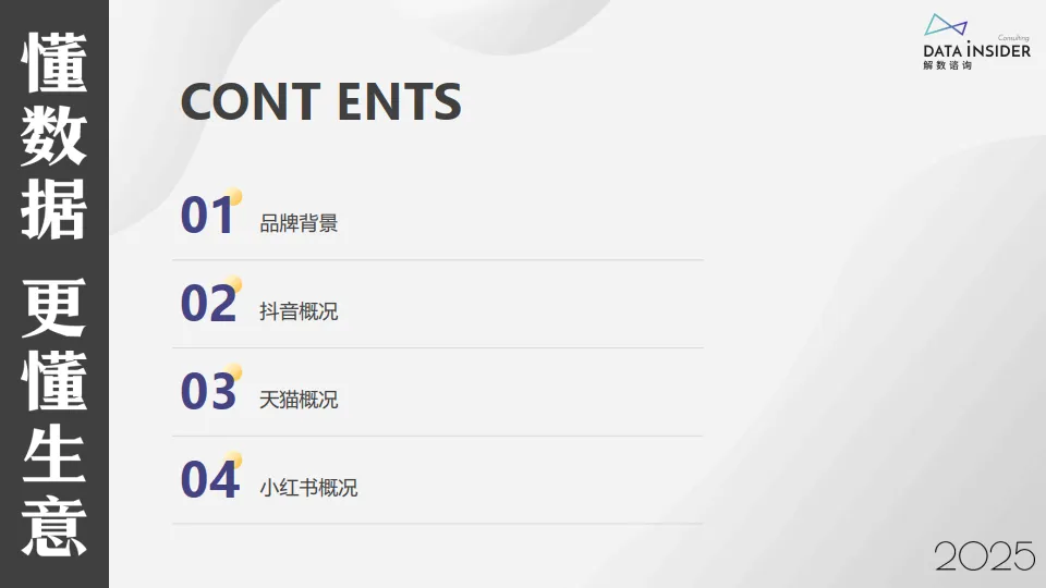 【保健品】养能健品牌拆解-解数咨询
