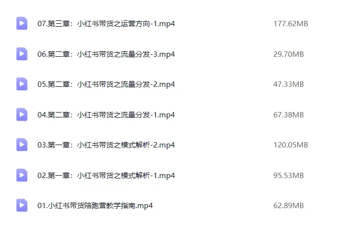 图片[5]-盗坤-小红书带货陪跑营17期2025年6月完结29节(价值1980元)-一起筹课网