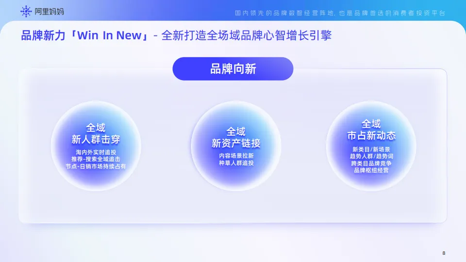图片[9]-《阿里妈妈产品能力实操手册》2025全年经营通用版.pdf-一起筹课网
