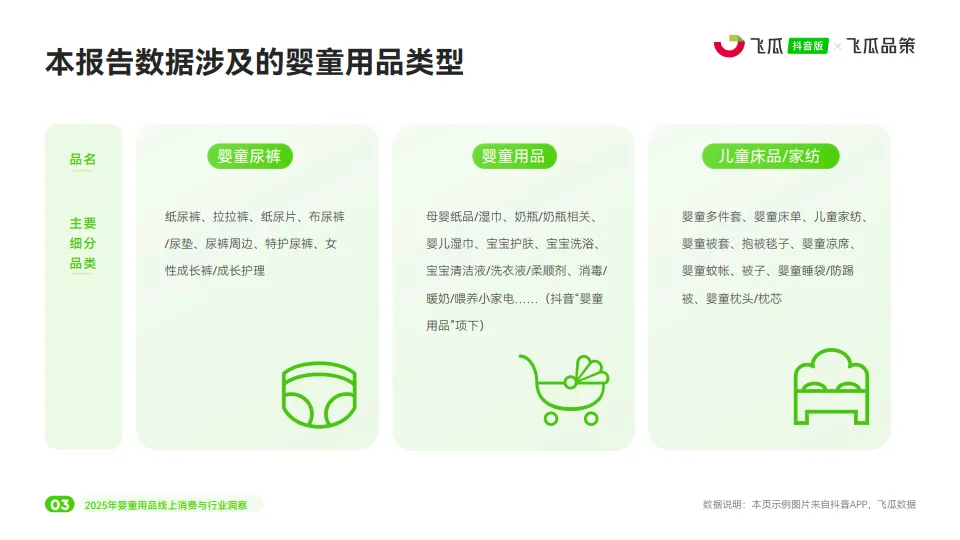 图片[4]-2025年抖音婴童用品线上消费市场洞察报告-飞瓜数据.pdf-一起筹课网