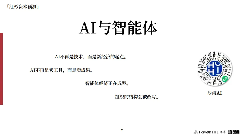 2025年中国酒店市场关键趋势报告-产业资本转型酒店业投资的市场机遇-浩华.pdf