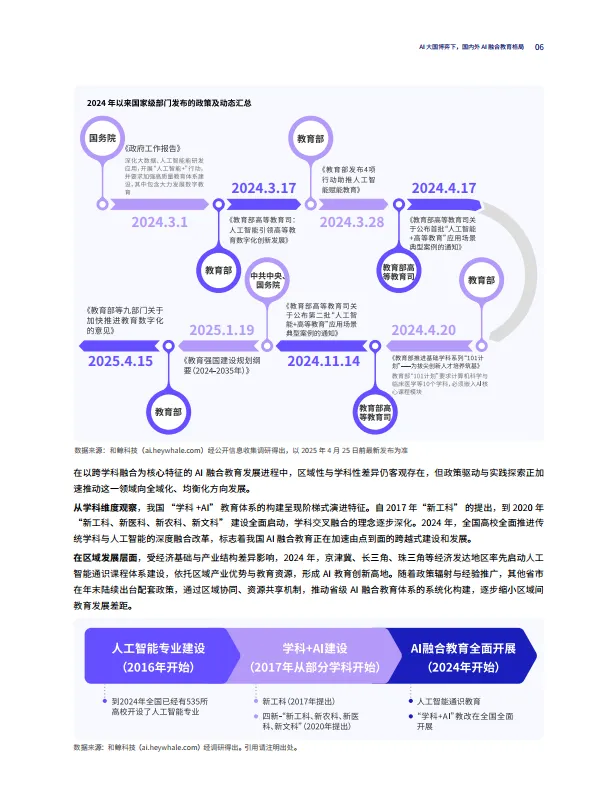 2025年AI融合高等教育：从通识到专业-学科+AI人才培养白皮书-智谱和鲸科技.pdf