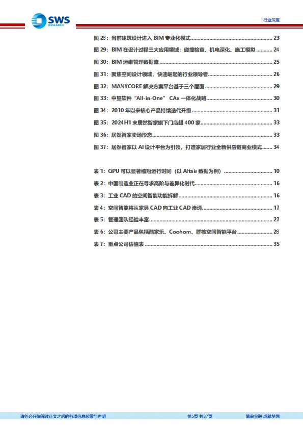 轻工制造-轻工制造行业“智”造TMT系列之三十一暨空间智能系列之一：空间智能，AI从虚拟到现实-申万宏源.pdf