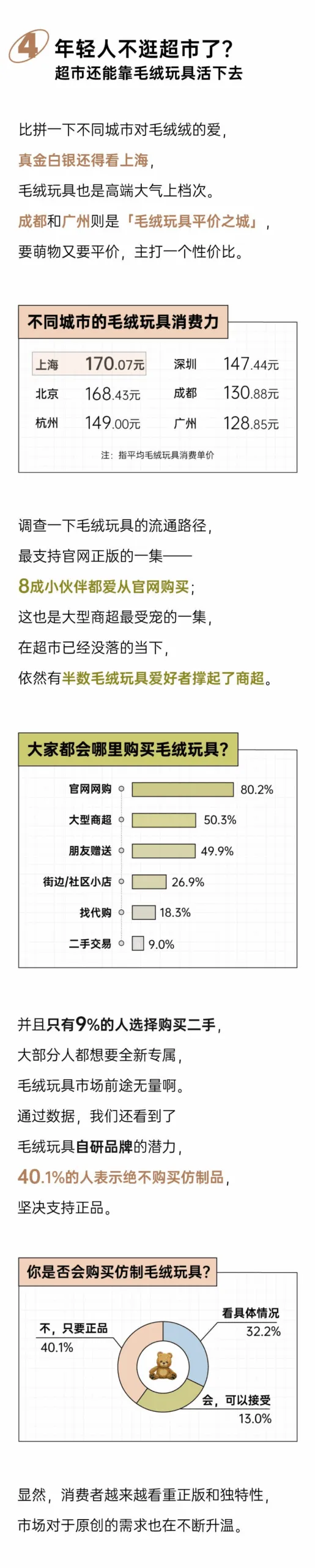2025年轻人毛绒玩具报告-后浪研究所.pdf