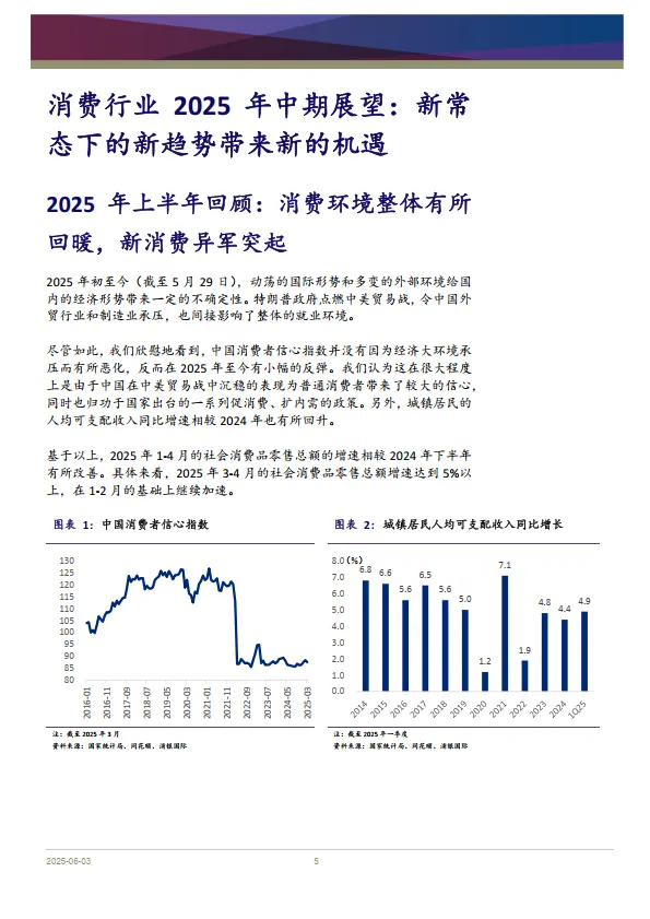 消费行业2025年中期展望：新常态下的新趋势带来新的机遇-浦银国际证券.pdf