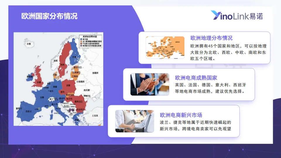 2025年欧洲市场趋势及海外营销指南报告-易诺.pdf