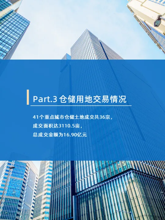 2025年5月中国通用仓储市场动态报告-物联云仓.pdf