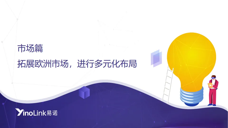 2025年欧洲市场趋势及海外营销指南报告-易诺.pdf